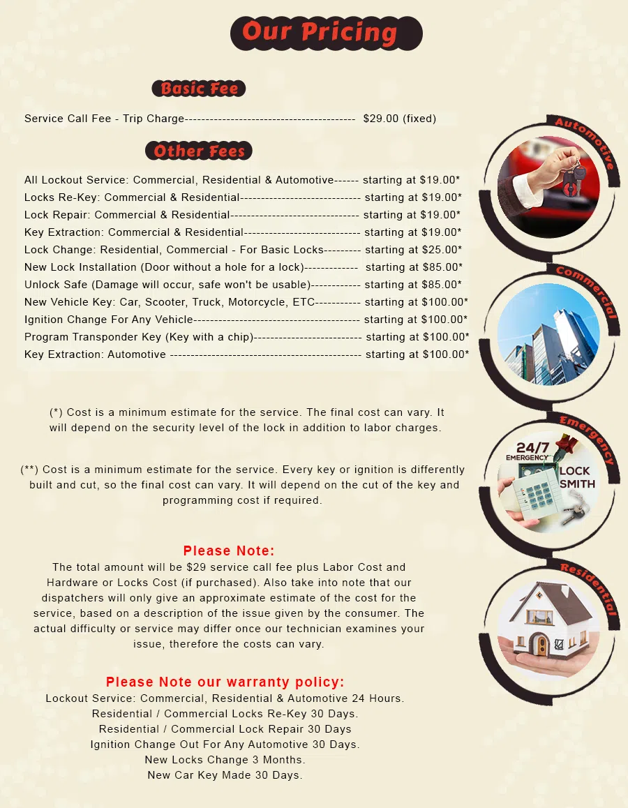 Palatine IL Locksmith Store Palatine, IL 847-906-3898